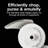 Proctor Silex 1.5 Cup Food Chopper