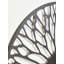 Premier Housewares Wall Décor-1381494403