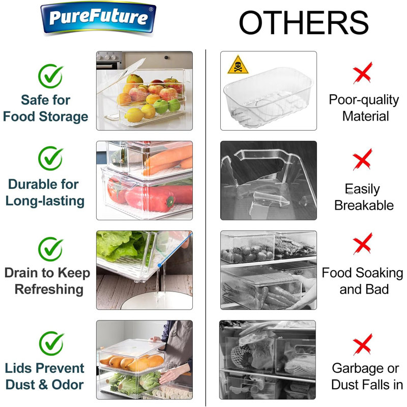 10 Pack Refrigerator Organizers And Storage, Stackable Fridge Organizer Bins With Lids, BPA-Free Produce Fruit Storage Containers For Storage Clear For Food, Drinks, Vegetable Storage