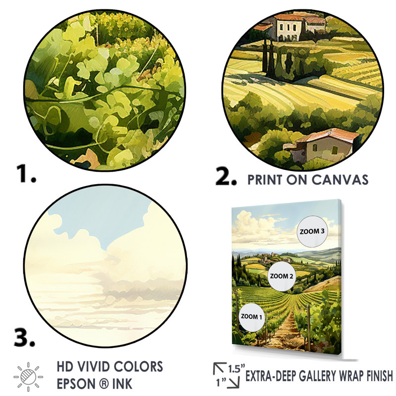 «Vineyard Scenery Beauty V», reproduction d'art sur toile, Toile tendue, H 32 po x l 16 po x P 1 po