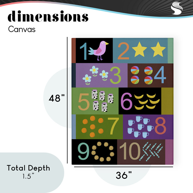 Learning To Count Chart Canvas, design by Carla Daly