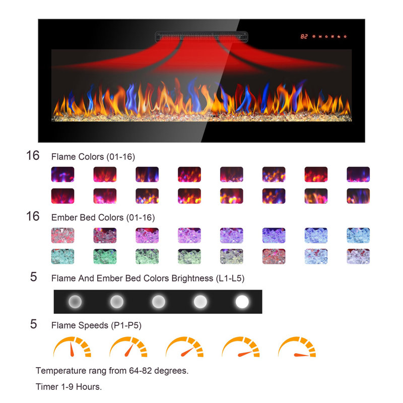  Foyer électrique encastré 36 pouces - Façade mince en verre trempé, chauffage à DEL avec télécommande, flammes multicolores et lit de braise