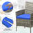 3-Piece Outdoor Rattan Furniture Set with All-Weather Cushions,Modern Patio Seating Group with Table Outdoor Garden Furniture Sets for Garden, Backyard, Porch-292641638