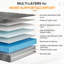 Matelas hybride en mousse viscoélastique gélifiée à refroidissement moyen 10 po / 12 po / 14 po Maresova, CertiPUR-US, OEKO-TEX, certifié par le GV-2099338799-2119782212