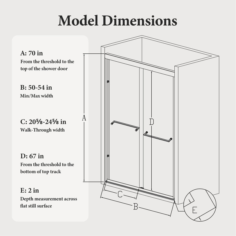 50"-54"W*70" H Semi-Frameless Double Sliding Shower Door, Bypass Shower Door, 1/4" (6mm) Thick SGCC Tempered Glass Door, Brushed Nickel