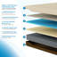 Matelas en mousse viscoélastique gélifiée moyenne 10 po Citi Home Furniture-1174592855