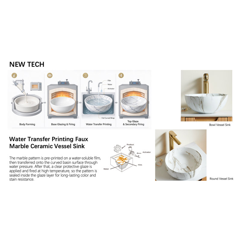 Meuble-lavabo de salle de bain mural 30 po Dina, Vert
