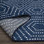 Tapis géométrique bleu en polypropylène tissé à la machine Kamarre-87941100