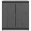 Harragan Nightstand-2097636192