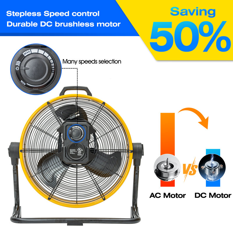 iLIVING Heavy Duty High Velocity Barrel Floor Drum Fan With DC Brushless Motor,Stepless Speed Adjustment for Workshop, Garage, Commercial or Industrial Environment, UL Safety Listed