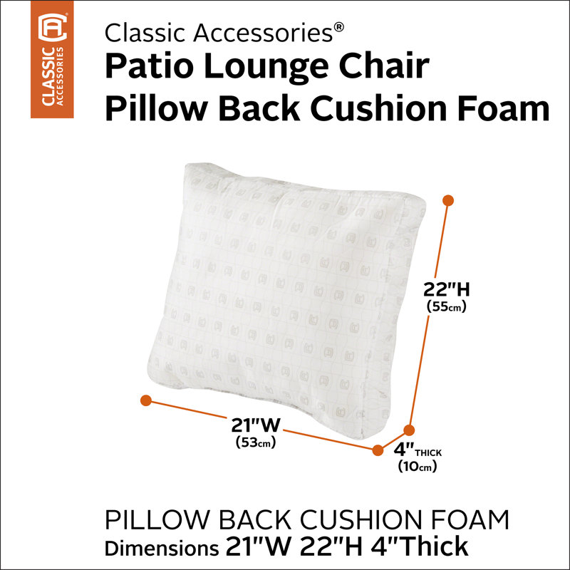 Mousse de coussin d'extérieur classique Classic, H 22 po x l 21 po x P 4 po