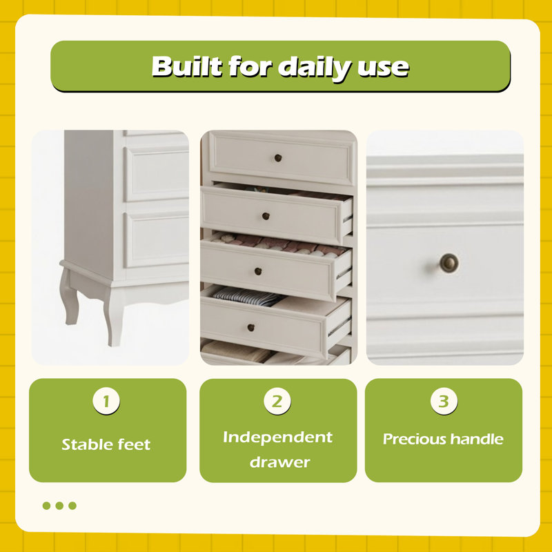 Commode 5 tiroirs 27,6 po de largeur
