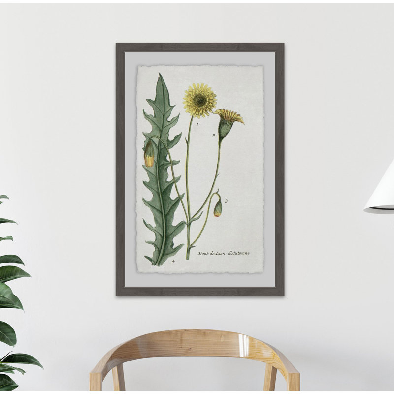 Dandelion - Single Picture Frame Painting, 91cm H x 61cm W