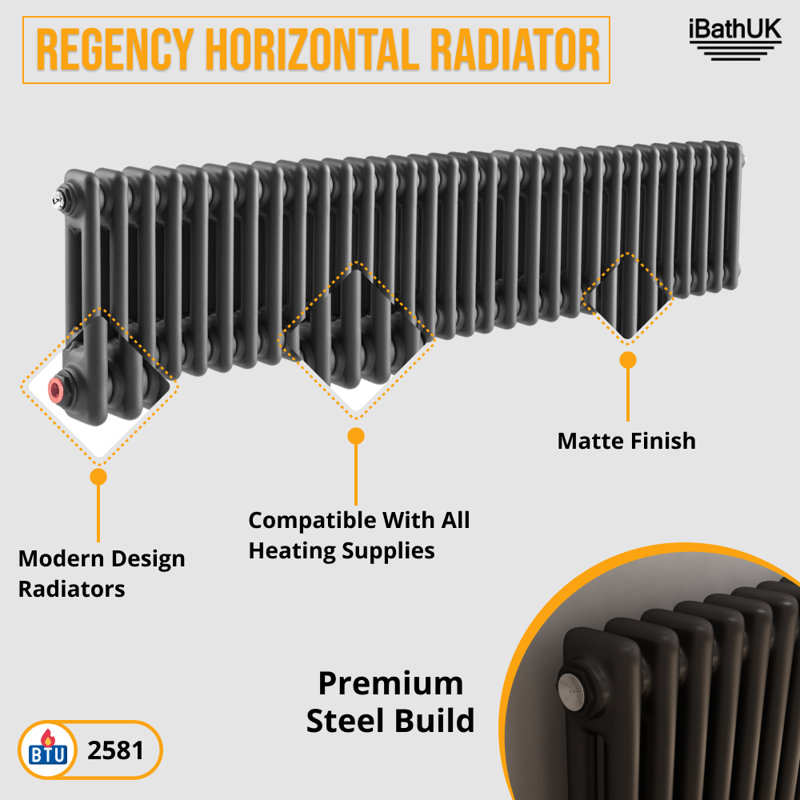 iBathUK Radiator + Angled Valve, 300cm H x 1415cm W x 70cm D, 2, Grey