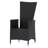Luisana 2 - Person Wicker Patio Dining Set with Square Table