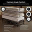 Jay-Be Crown Premier Folding Bed with Deep Sprung Mattress - Single with Storage Cover