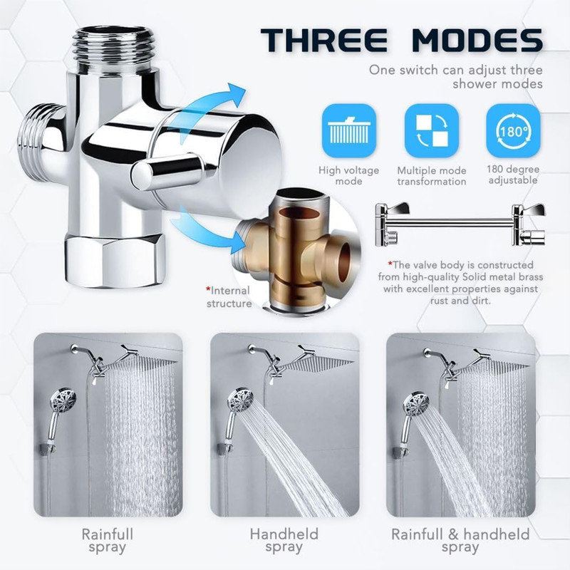 10'' Chrome Rainfall Shower Head with Handheld Combo and Adjustable Arm