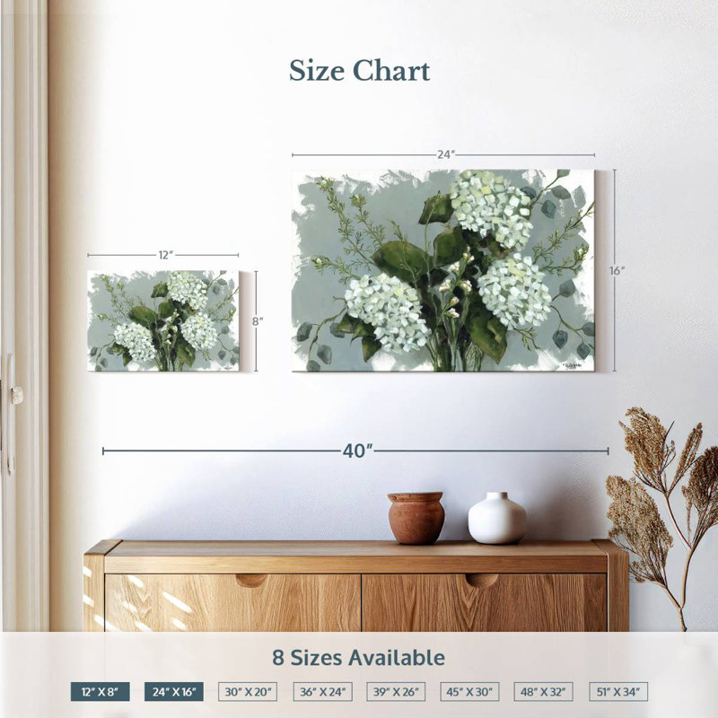 Harnek Hydrangeas In White, 16" H x 24" W
