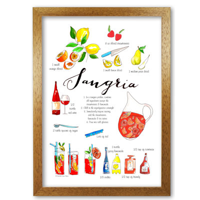 Sangria Ingredients Recipe - Print