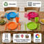  20-pc Reusable Plastic Dinnerware Set for 4 – Microwavable & Dishwasher Safe Assorted Colour Plates, Cups, and Cutlery for Party, Picnic, Camping, Outdoor Gathering & Everyday Dining