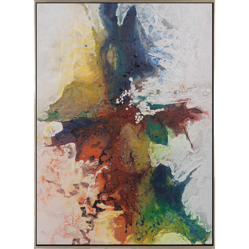 Traing Of Thought Painting