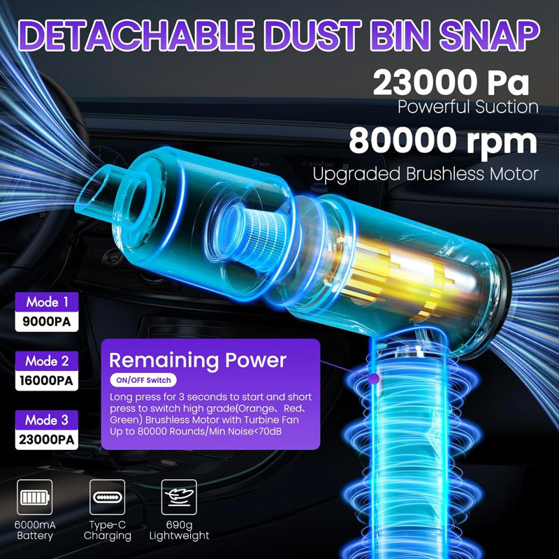 APTAY Handheld Vacuum