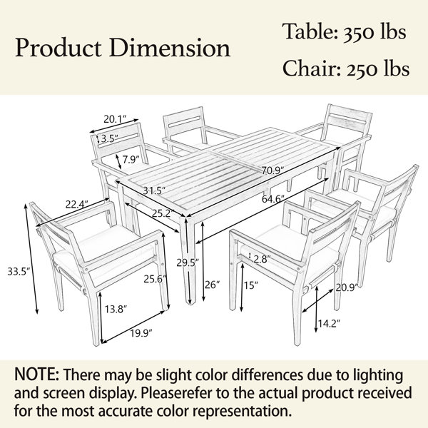 Dimensions du produit