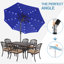 Parasol de marché éclairé Caerphilly-264100217-157318108