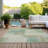 Neysa Washable Abstract Indoor / Outdoor Rug-999744229