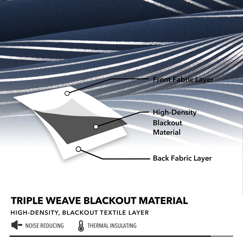 Spurgh Sliver Wave Foil Print Blackout Thermal Grommet Curtain Panels (Set of 2), Navy Blue, 52" W x 45" L