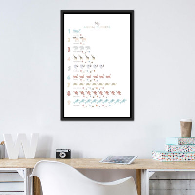Neutre animaux, impression d'art graphique