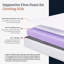 Thrive Kids 15cm Firm Ortho Support Foam Mattress-124210436