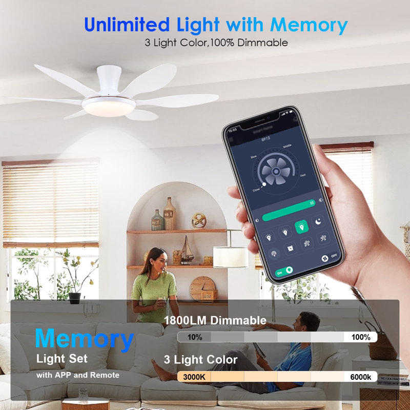 51" Flush Mount Ceiling Fan And Remote Control, White