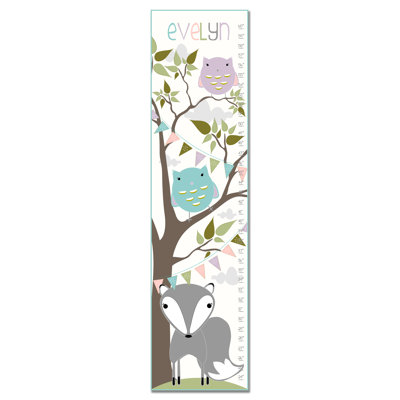 Growth Chart