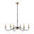 Wicklow Bohemian Farmhouse Iron LED Chandelier-747549268-803211566