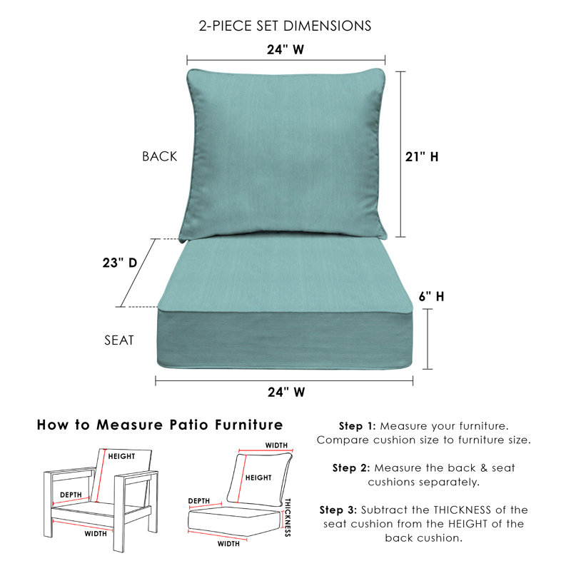 Outdoor Deep Seating Cushion Set – Comfortable, Durable, Weather-Resistant Design - Basics by Wayfair™, Mist, 24" W x 23" D