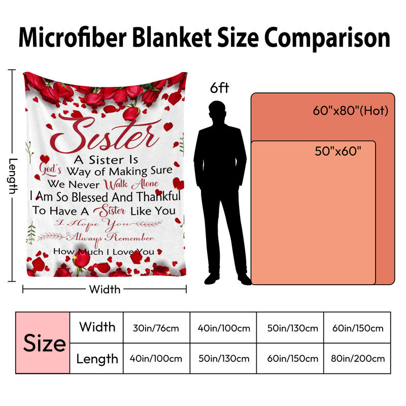 Jeté en flanelle JYK, en microfibre moelleuse, douce et respirante, 30 po x 40 po, rouge et blanc, L 30 po x l 40 po