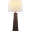 Lampe de table Arkos-1319674045-1319674183-1319674189-1319674191