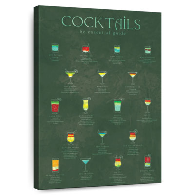 Charte des cocktails Yarlin