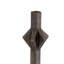 Conti Candlestick