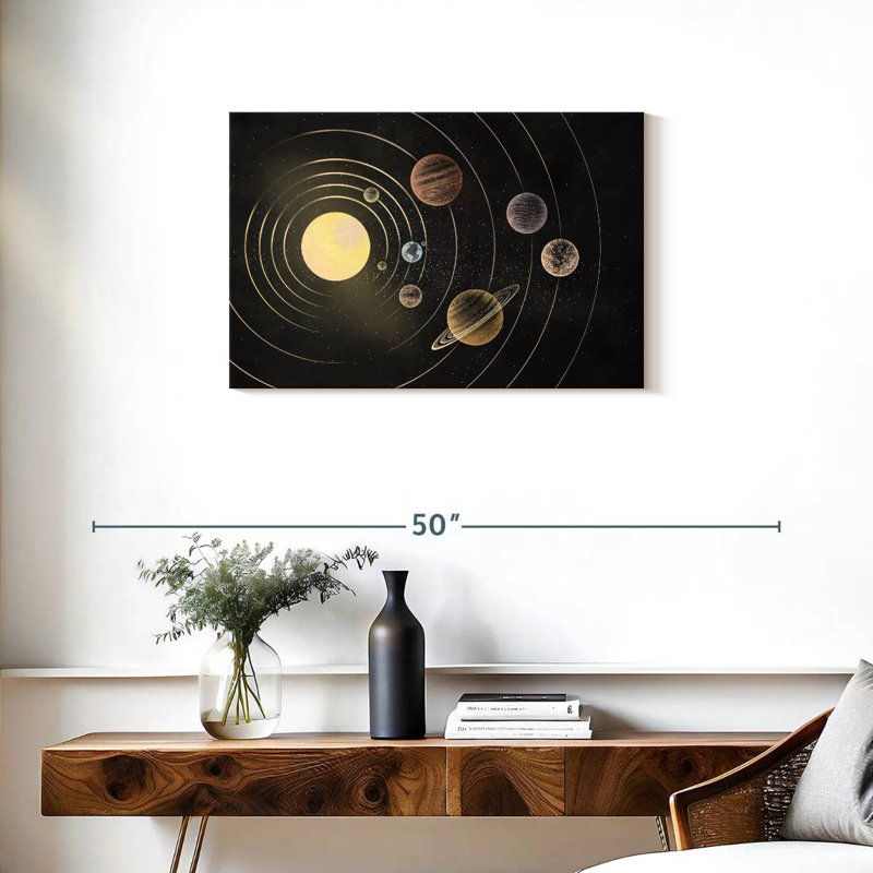 Anneaux orbitaux du système solaire Oberle, H 20 po x l 30 po