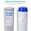 Système de filtration à osmose inversée 5 étapes 5 pièces