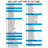 H&B Luxuries 4FT T8 LED Tube Light, Type A+B, 5 Power(12W-22W) & 5 Colors(3500K-6500K) All in 1,Plug and Play or Ballast Bypass, T8 T10 T12 Fluorescent Bulbs Replacement, ETL DLC (4 Pack)