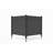 Outdoor Privacy Screens