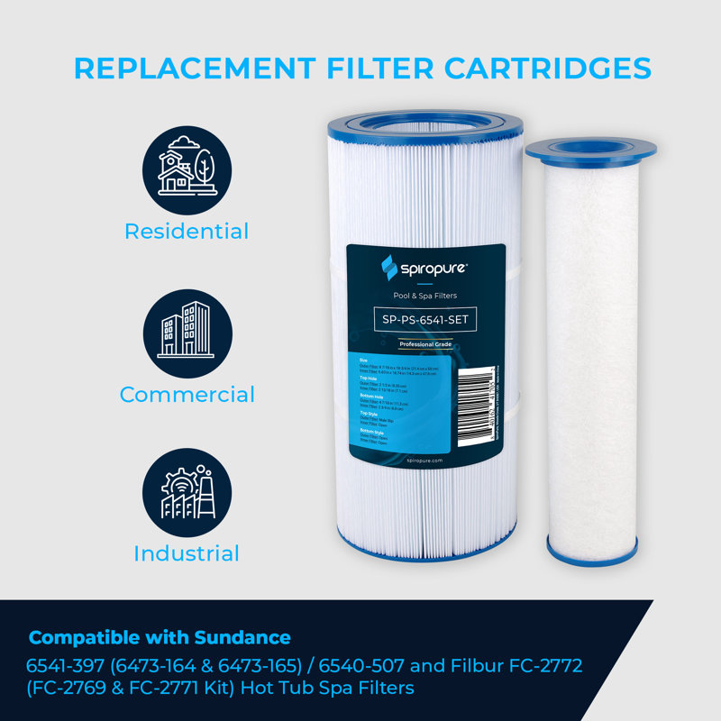 SpiroPure , Antimicrobial Filter in Blue