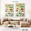 Tableau des espèces de reptiles Brampt-108391078