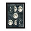 Phases de la lune, art encadré-47566030-47533284