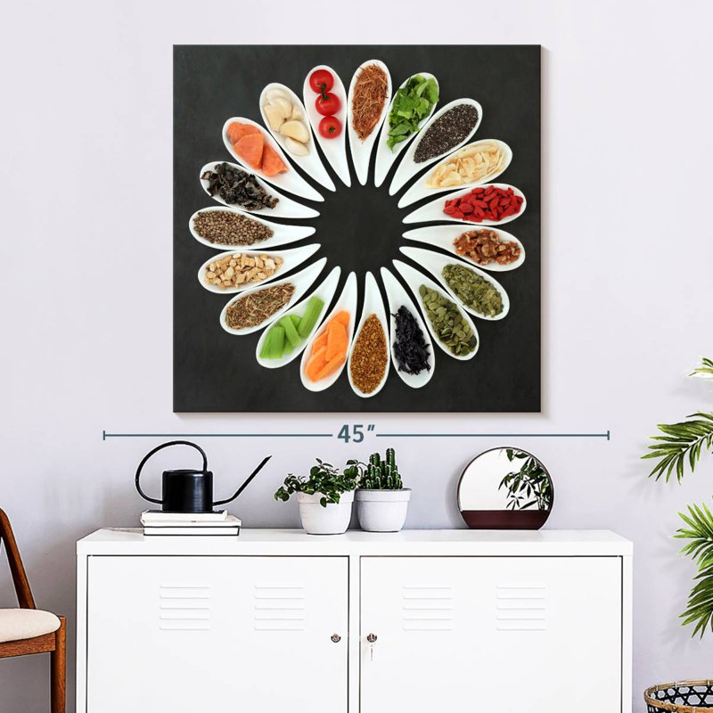 Yarlin Magical Spices, 33" H x 33" W
