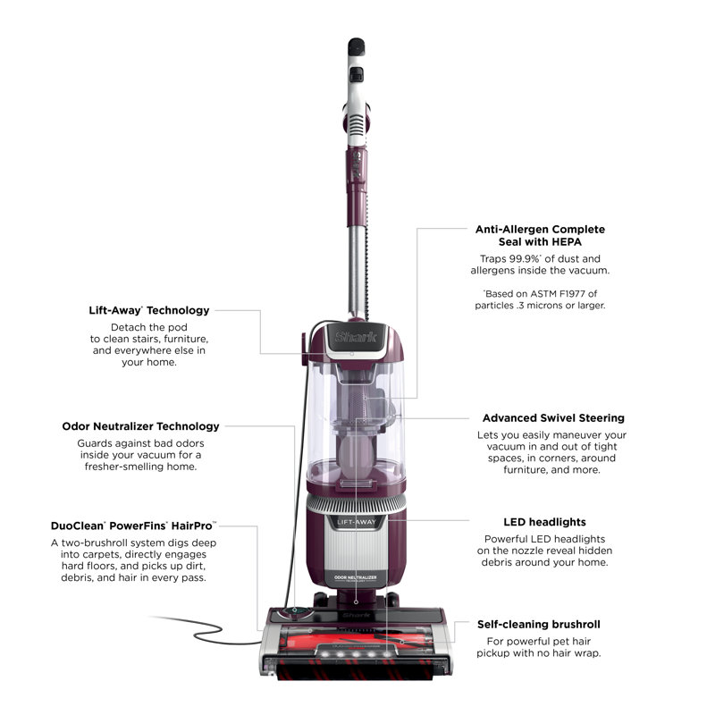 Shark Rotator Pet Lift-away Adv Upright Vacuum With Duoclean Powerfins Hairpro And Odor Neutralizer Technology