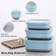 Stainless Steel Food Containers/Bento Lunch Box With Anti-Slip Exterior, Set Of 3, 470ML, 900ML,1.5L, Leakproof, BPA Free, Portion Contro